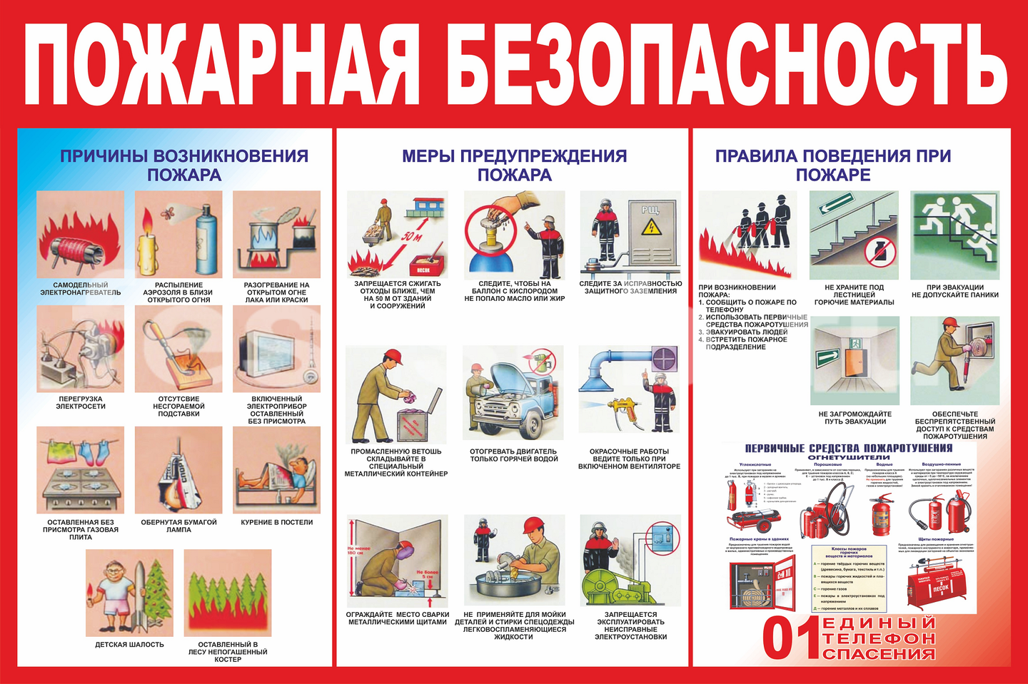 Пожарная Безопасность Картинки Для Стенда Распечатать